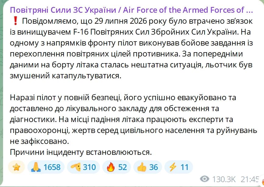 ВВС Украины отчитались о потере истребителя F-16