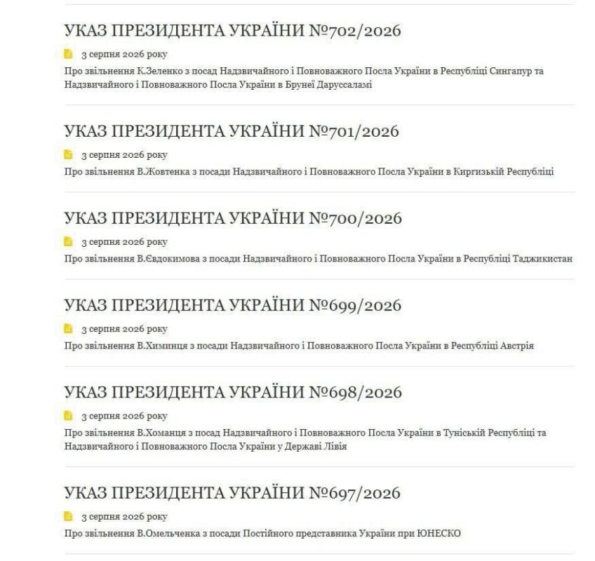 Зеленский уволил шестерых украинских послов