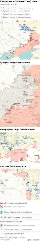 Карта спецоперации Вооруженных сил России на Украине на 03.08.2026