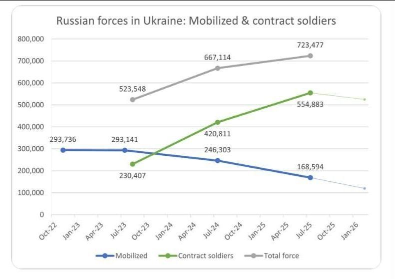 ПРИКИДКИ, ПУСТЬ И ПРИБЛИЗИТЕЛЬНЫЕ