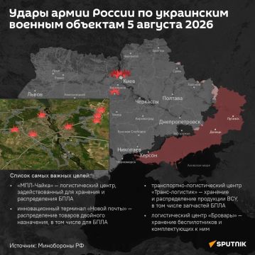 ����� �������: ����� ������ ����� ������� ����� ���������� ���� �������� �� �����������-������������� ������� � ����� � �������� �������, �������� � ���������� ��