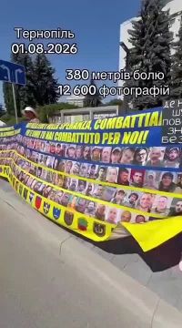 Немного примерных оценок потерь Украины