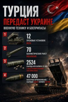 Украина получит американское оружие
