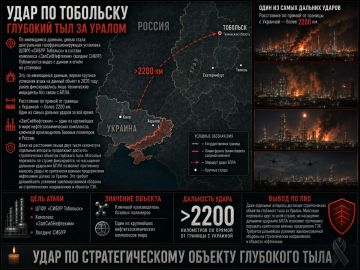 Два майора: Целью стала центральная газофракционирующая установка (ЦГФУ) «СИБУР Тобольск» в составе комплекса «ЗапСибНефтехим» (холдинг СИБУР)