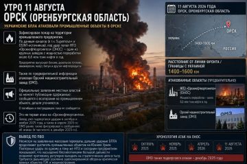 Два майора: Киев и Запорожье. По заявлению Министерства обороны России, Вооружённые силы РФ нанесли групповой удар высокоточным оружием наземного базирования