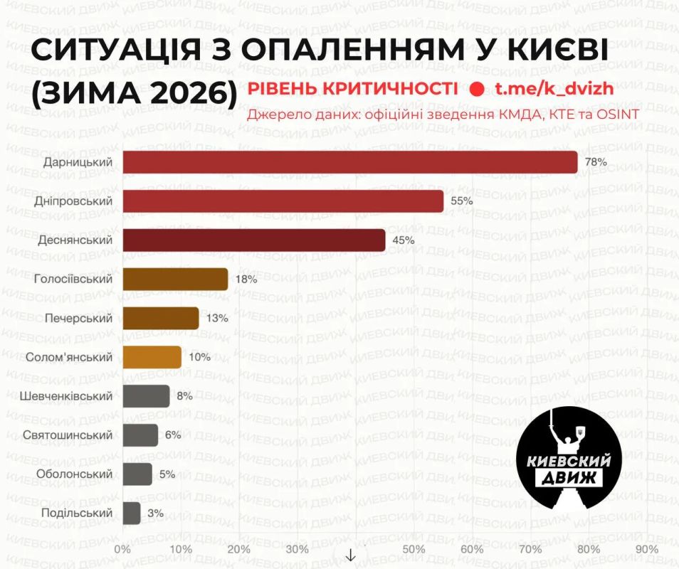 В Киеве составляют списки для переселения на случай длительного отсутствия отопления — укроСМИ