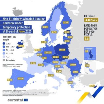 Украина быстро теряет молодежь