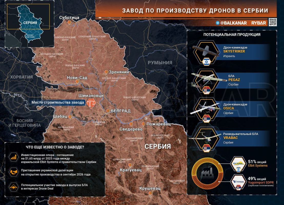 Час X все ближе. О новом военном проекте на Балканах