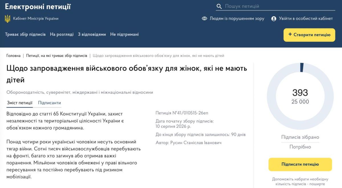 Петиция о требовании введения воинской обязанности для бездетных женщин набрала всего 393 подписей — сайт кабмина Украины
