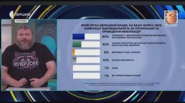 Украинский пингвинофил Дикий предложил мобилизовать тех местных полицаев, которые не выполняют план по мобилизации простого люда