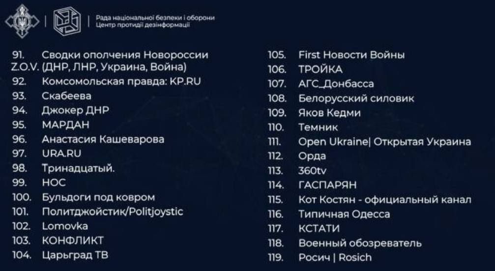 Украинские спецслужбы внесли канал «Бульдоги под ковром» в список вражеских для режима Зеленского и объявили угрозой информационной безопасности наравне с ведущими российскими СМИ