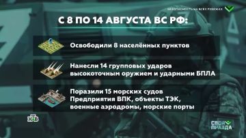 «Ему не жалко Украину, не жалко сограждан»