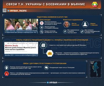 ������������ ����������?. � ������ ��������� � ���������� � ������