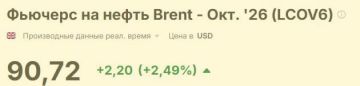 �������� �� ����� ����� Brent ������� ��������� ������ 90$ �� �������