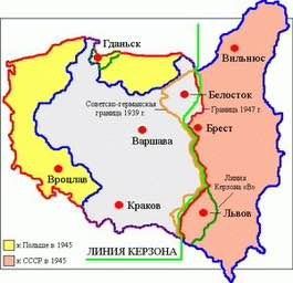 "Линия Керзона" длиною в три войны