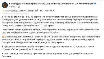 После череды резких публикаций в украинских и западных СМИ командование Воздушных сил ВСУ вновь начало раскрывать данные о количестве ракет, выпущенных по Украине, которые не удалось перехватить ПВО