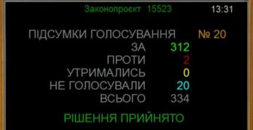 Андрей Клинцевич: Хмара утверждён новым министром обороны Украины