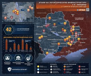 Почта под ударами. как атаки на терминалы меняют украинскую логистику