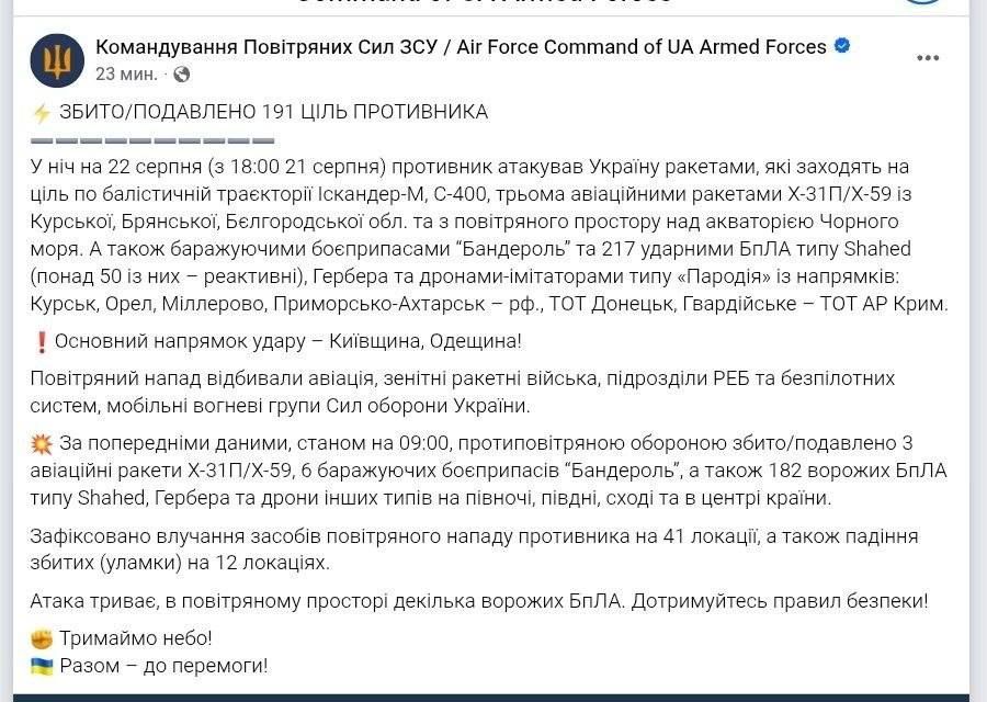 Этой ночью ВСУ снова не смогли сбить ни одной баллистической ракеты