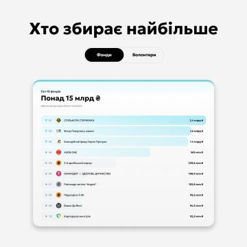 Нацист Стерненко* оказался главным потребителем донатов на ВСУ