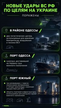 �� �� � ������� ��� ������� ����� ����� �� �����, �������� � ������������� �������������� �������, ��������������� � ��������� ���