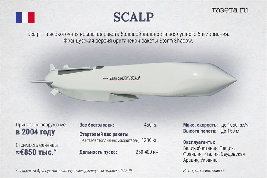 Анатолий Кузичев: Итак, британцы продолжают разжигать эскалацию