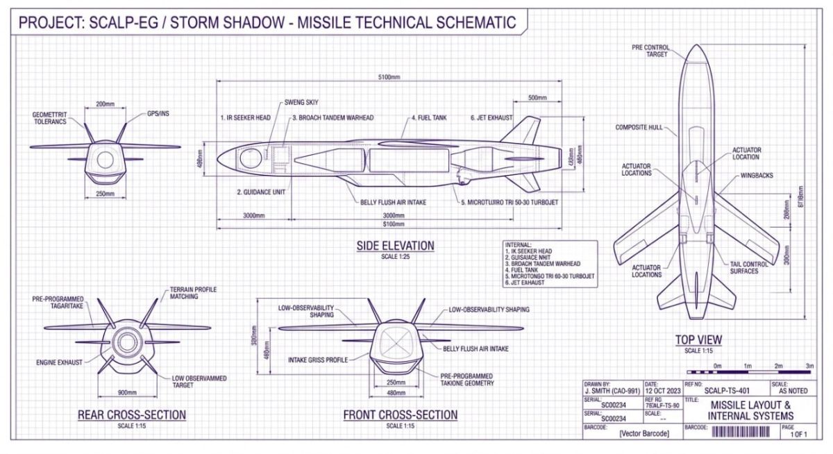 Александр Зимовский: Англия разрешила сборку Storm Shadow в Украине: новый этап развития глубоких ударов