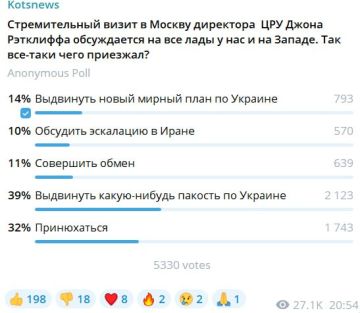 ��������� ���: ����� 39 ��������� ����������� �������, ��� �������� ��������, ����� ��������� �����-������ ������� �� �������