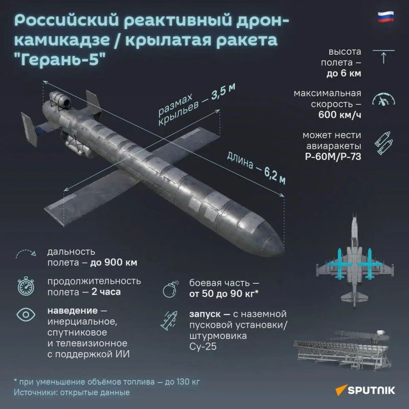 С той стороны констатируют: