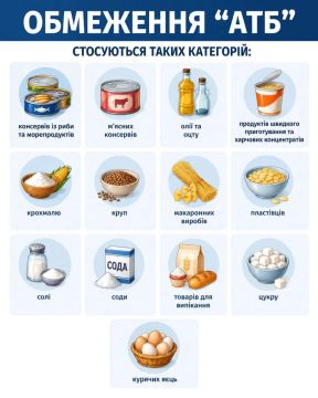 На Украине начали вводить лимиты на покупку продуктов