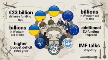 Александр Зимовский: Украина сталкивается с увеличением расходов, связанных с военными действиями, на фоне затягивания переговоров с международными донорами