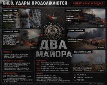 Два майора: Киев. Четвертые сутки непрерывных ударов