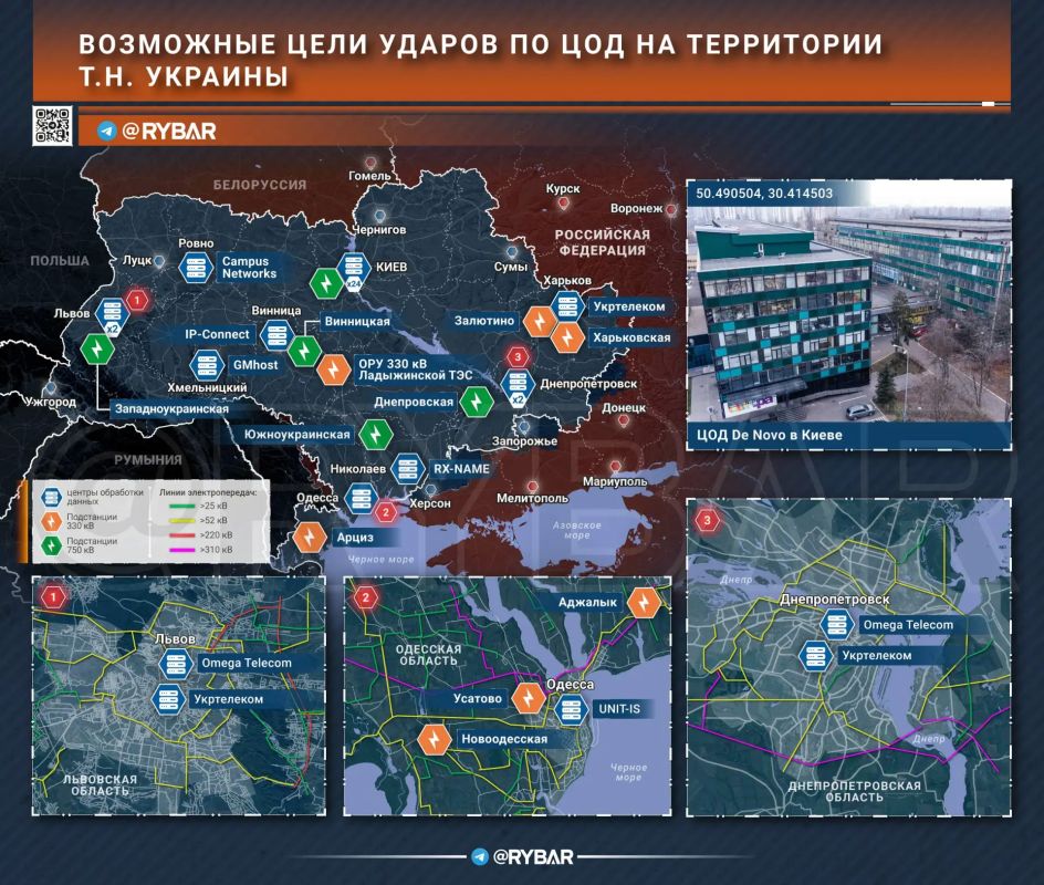 Главное от Рыбаря. дайджест материалов за 29 августа