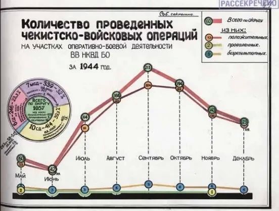 #НаОстрие. Выпуск 10 | Дело было в Белоруссии