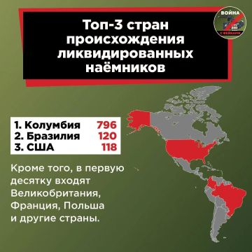 3 месяца — именно столько в среднем живет украинский иностранный наёмник до своего уничтожения