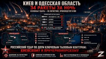 Сергей Лебедев: Вчера вечером и прошедшей ночью Россия осуществила очередную масштабную комбинированную ракетно-дроновую атаку на Украину