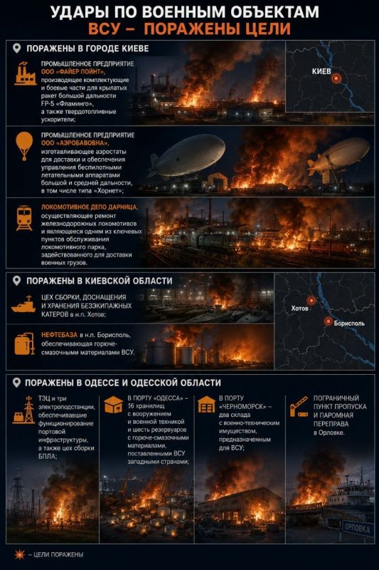 Два майора: Минобороны о ночных ударах: