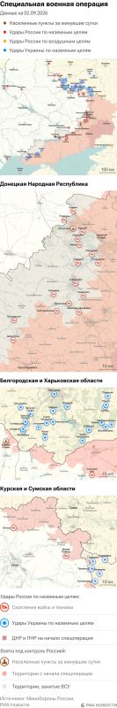 Карта спецоперации Вооруженных сил России на Украине на 02.09.2026