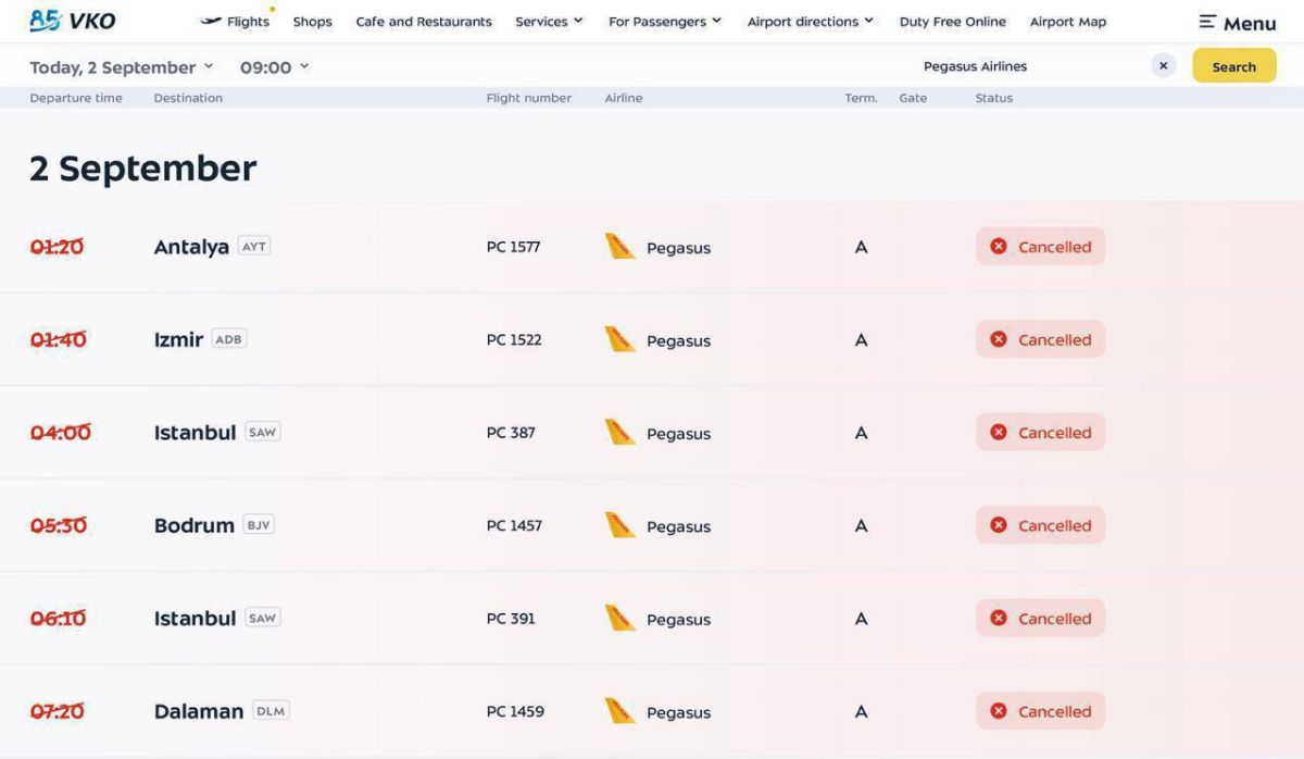 Турецкая авиакомпания Pegasus отменила рейс прямо во время посадки пассажиров