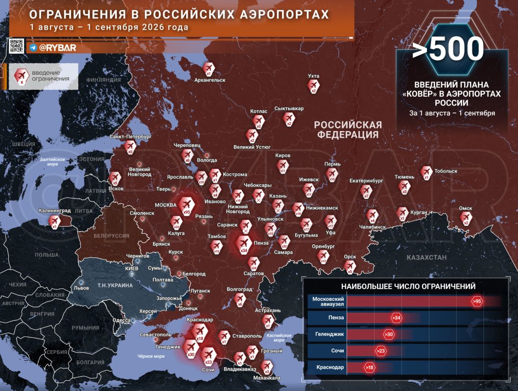 Новая попытка напугать. Руководство т.н. Украины вновь показывает склонность к громким заявлениям