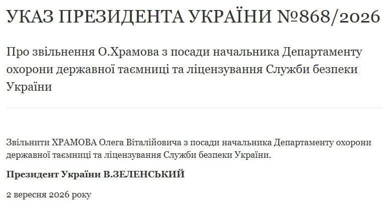 Зеленский уволил начальника департамента охраны гостайны СБУ Олега Храмова за перестрелку конторы с ГУР в Киеве