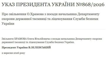 Недопрезидент Украины уволил начальника департамента охраны гостайны СБУ Олега Храмова за перестрелку с ГУР в Киеве