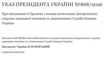 Потужный уволил начальника департамента охраны гостайны СБУ Олега Храмова за перестрелку с ГУР в Киеве