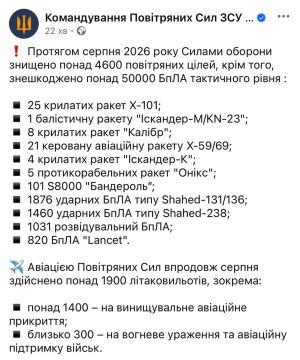 ��� ������: ��� ���������� ���� �� ���� � ������ ������������