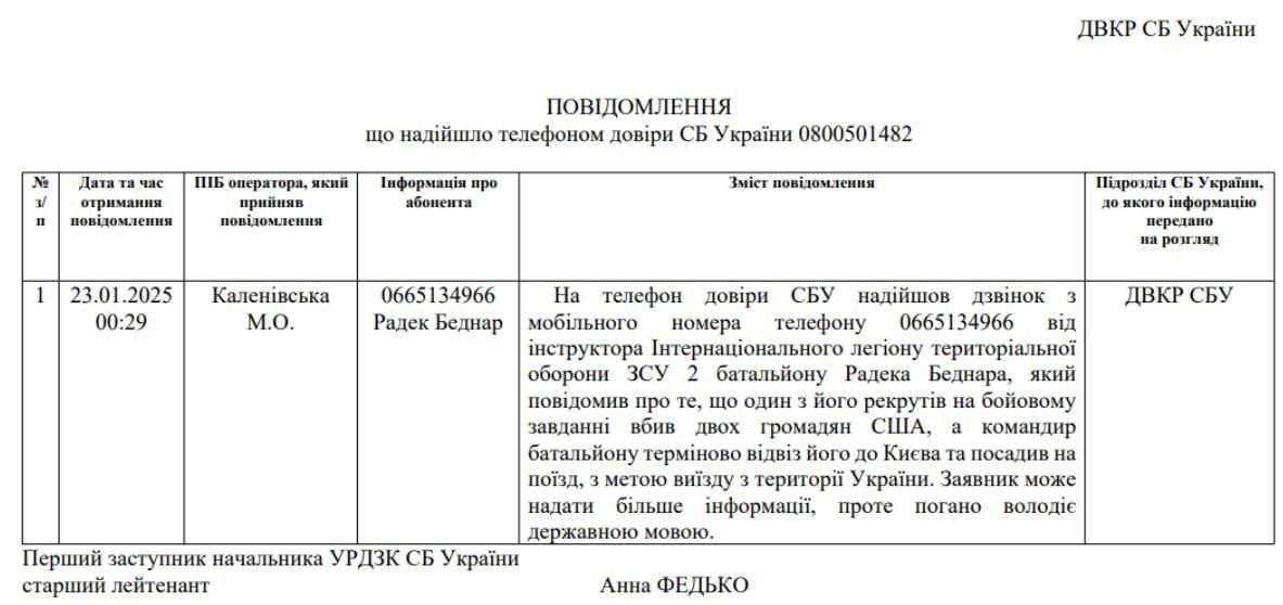 Какие интересные истории на Украине происходят