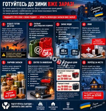���������� � ����: ������ ��������� ��������� ���������� ����, ����� � ��������