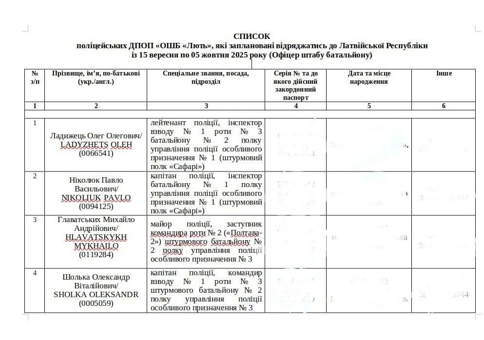 Во время атак на Усть-Лугу БПЛА со стороны Балтики в Латвии находились бойцы отдельной штурмовой бригады "Лють" МВД Украины, сообщает ТГ-канал "Милитарист"