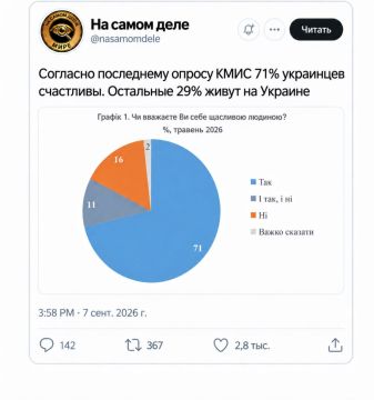 ��� ���� ����������� ��������� ��������� ������ ������, ��� ������ ������ �� �������