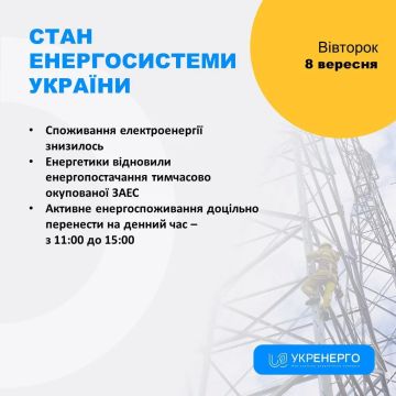 Киев и область уходят в блэкаут: После ударов Армии России по энергетике начались массовые отключения света — «Укрэнерго»