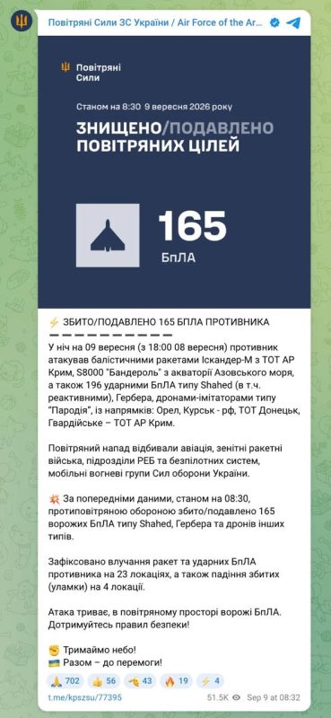 Украина снова не смогла перехватить запущенные ночью баллистические ракеты и «Бандероли» — Воздушные силы ВСУ
